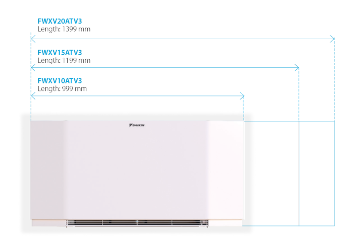 Dimensions du système Altherma HPC